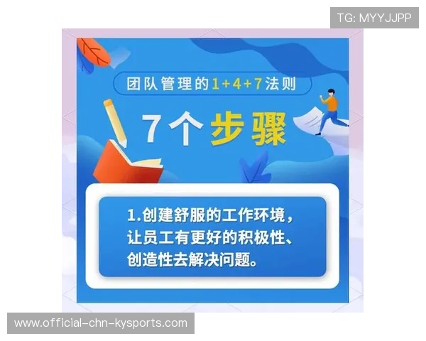 团队总结：配合效率提升明显